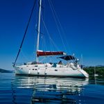 Путешествие на яхте в Черногории: откройте для себя красоту с SagaYachting.com